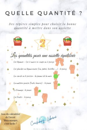 quelle quantité dans mon assiette ?