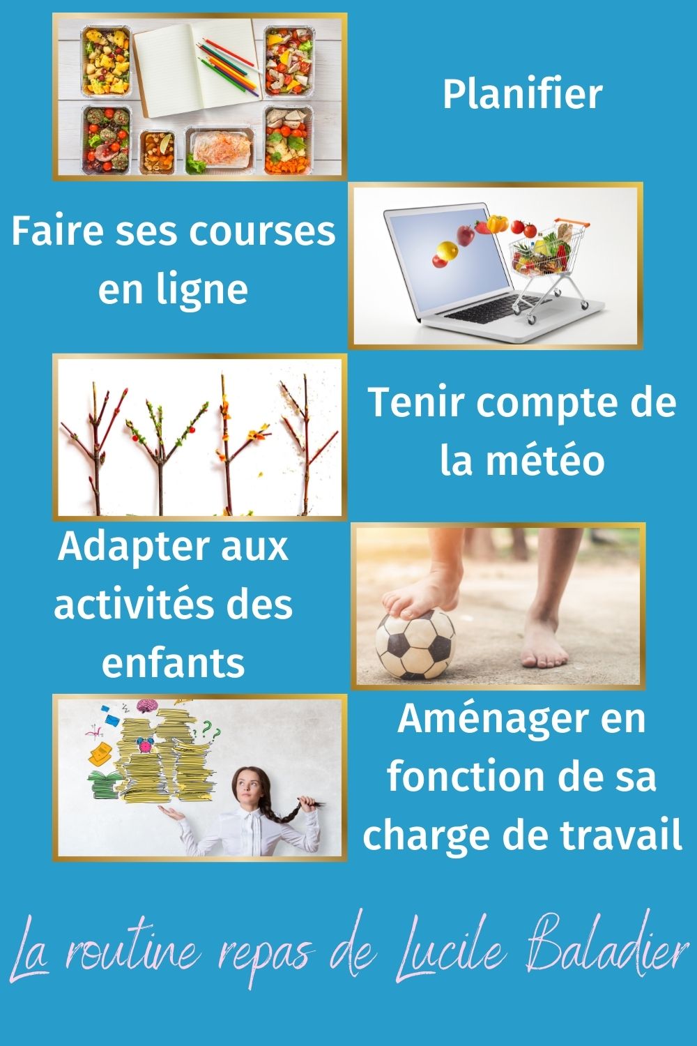 La routine pour organiser ses repas et ses lunchbox