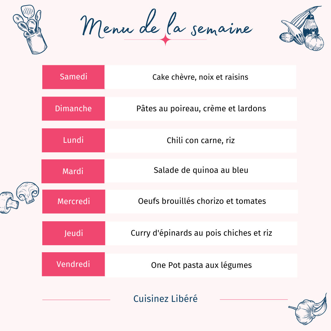 Menu vacances printemps
